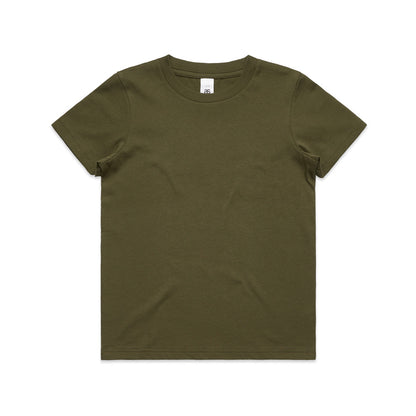 Army